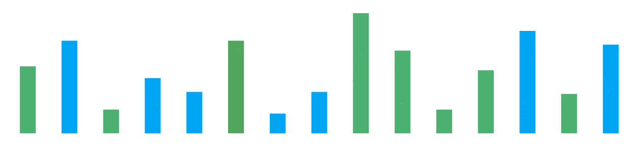 CorevestAI portfolio management